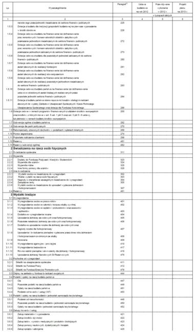 infoRgrafika