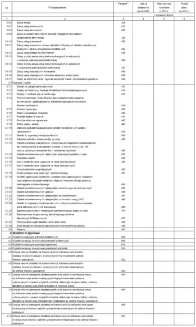 infoRgrafika