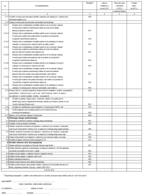 infoRgrafika