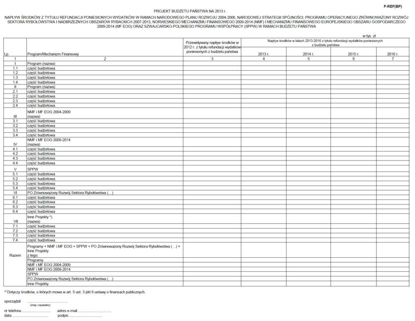 infoRgrafika