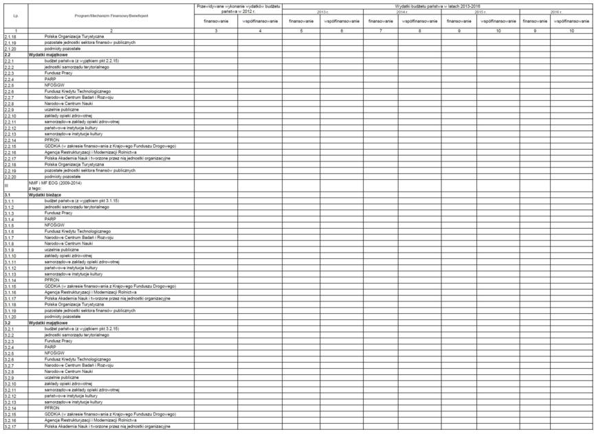 infoRgrafika