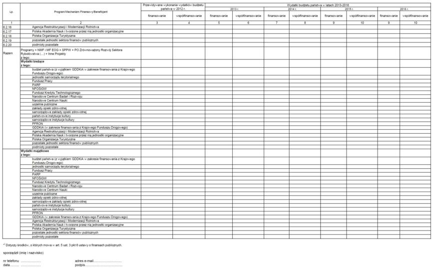 infoRgrafika