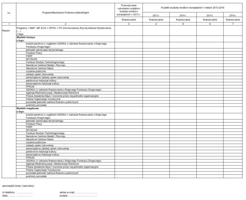 infoRgrafika