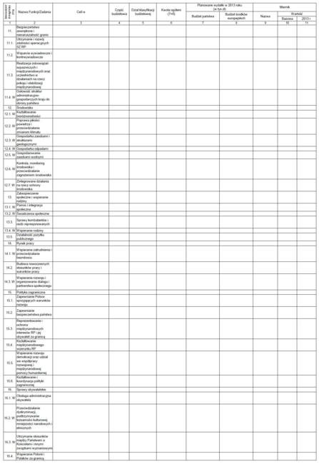 infoRgrafika