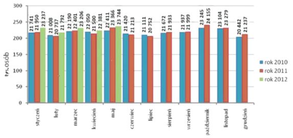 infoRgrafika