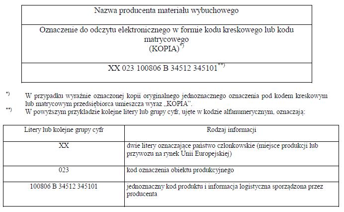 infoRgrafika