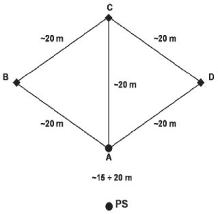 infoRgrafika
