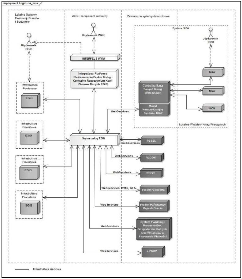 infoRgrafika