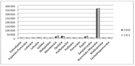 infoRgrafika