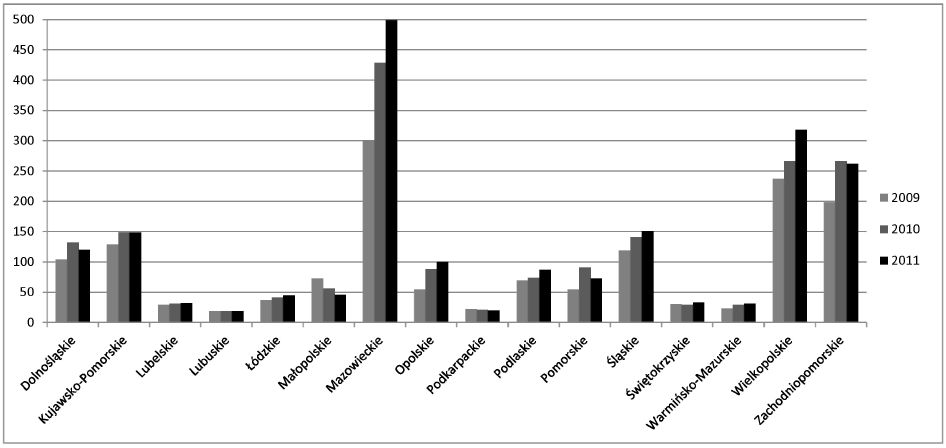 infoRgrafika