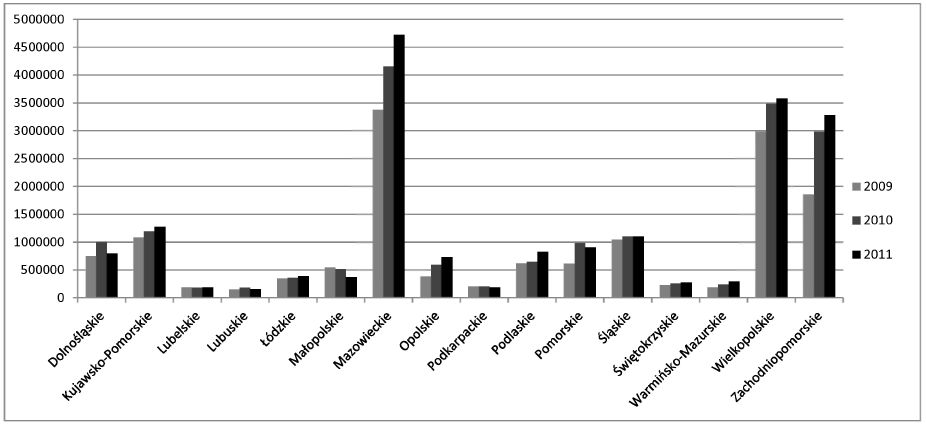 infoRgrafika