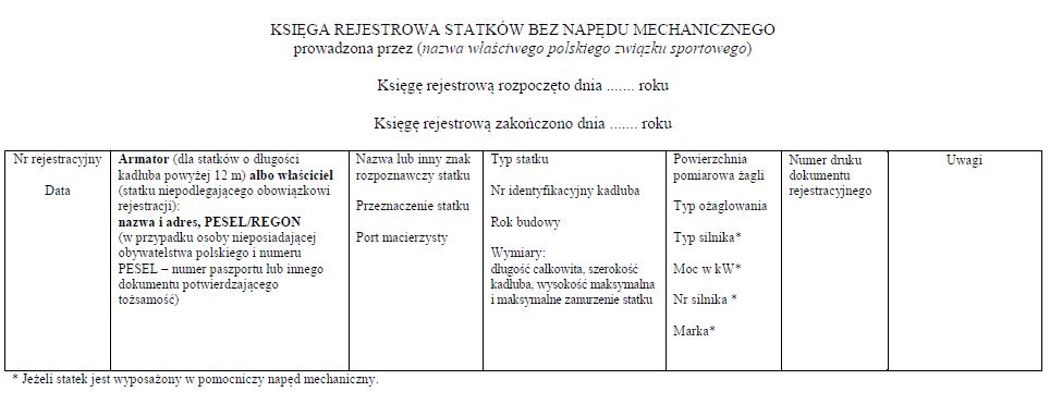 infoRgrafika