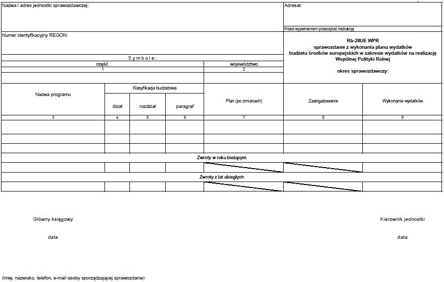 infoRgrafika