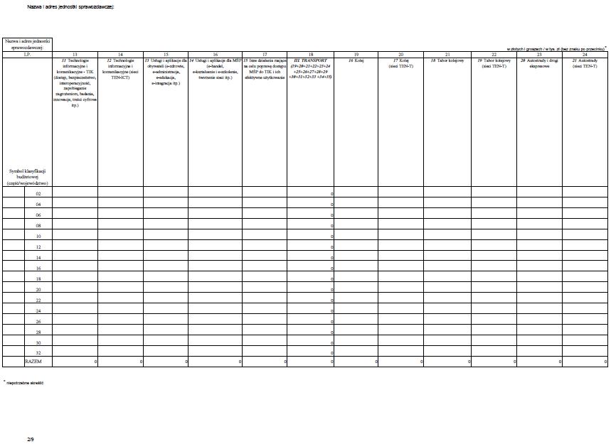 infoRgrafika