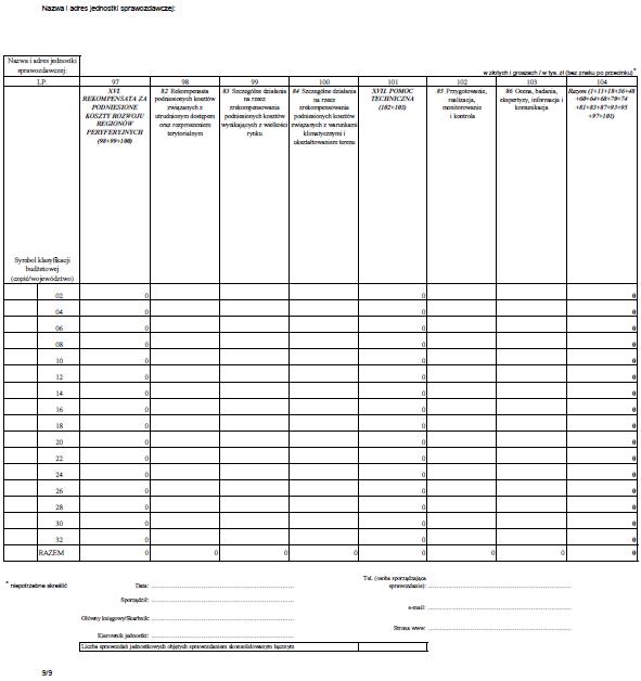 infoRgrafika