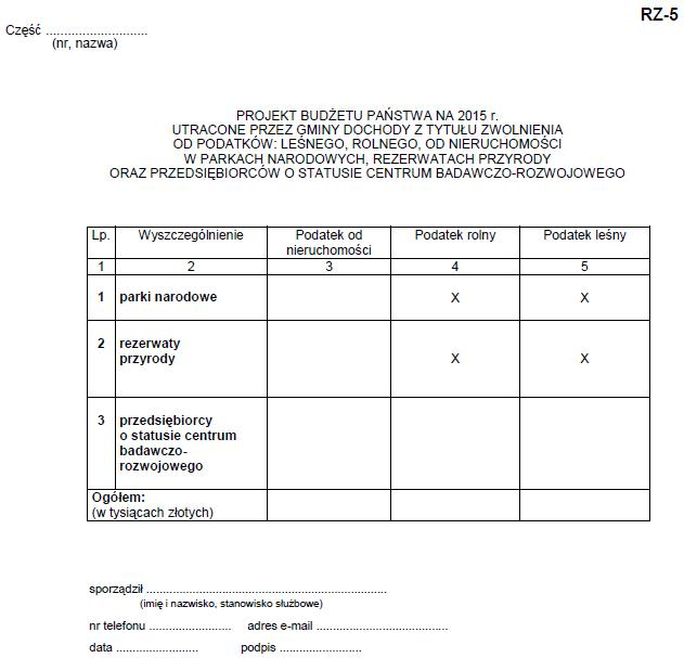 infoRgrafika