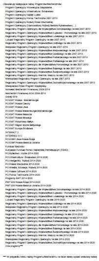 infoRgrafika