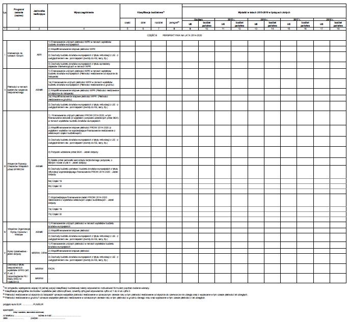 infoRgrafika