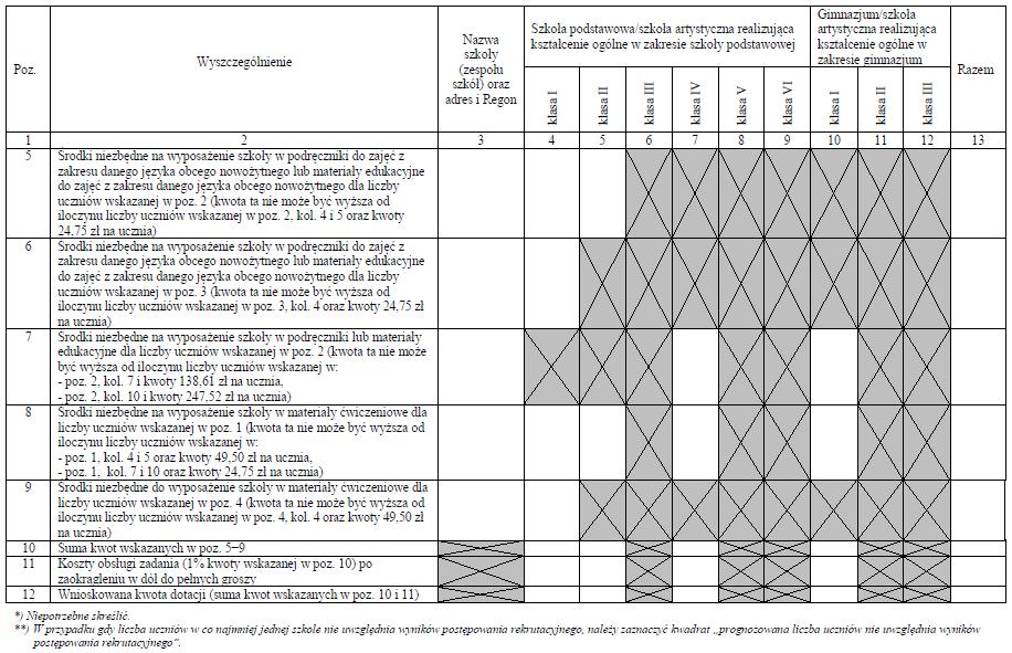 infoRgrafika