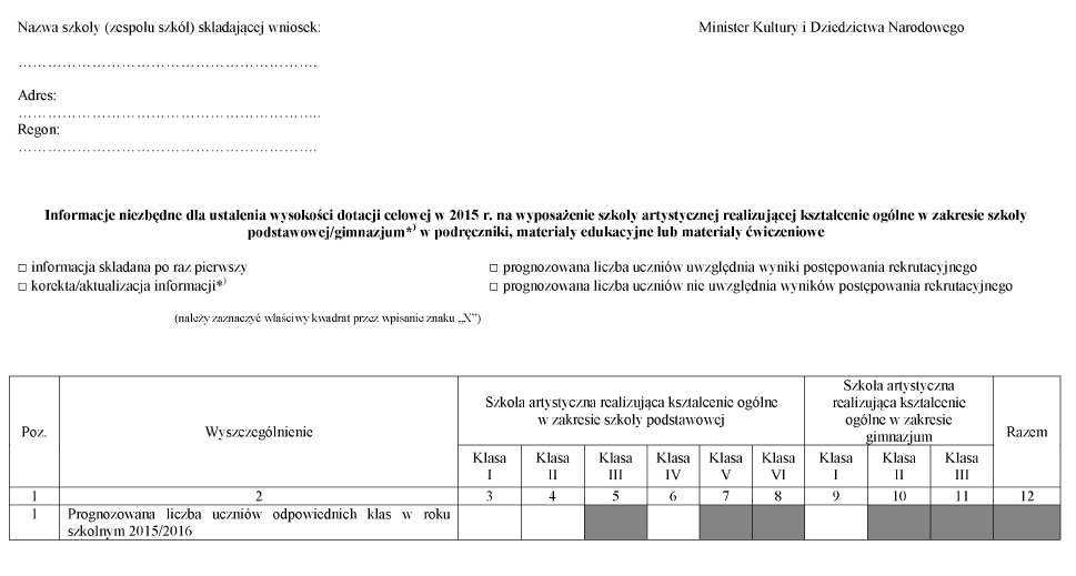 infoRgrafika