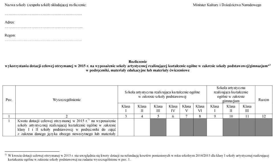 infoRgrafika