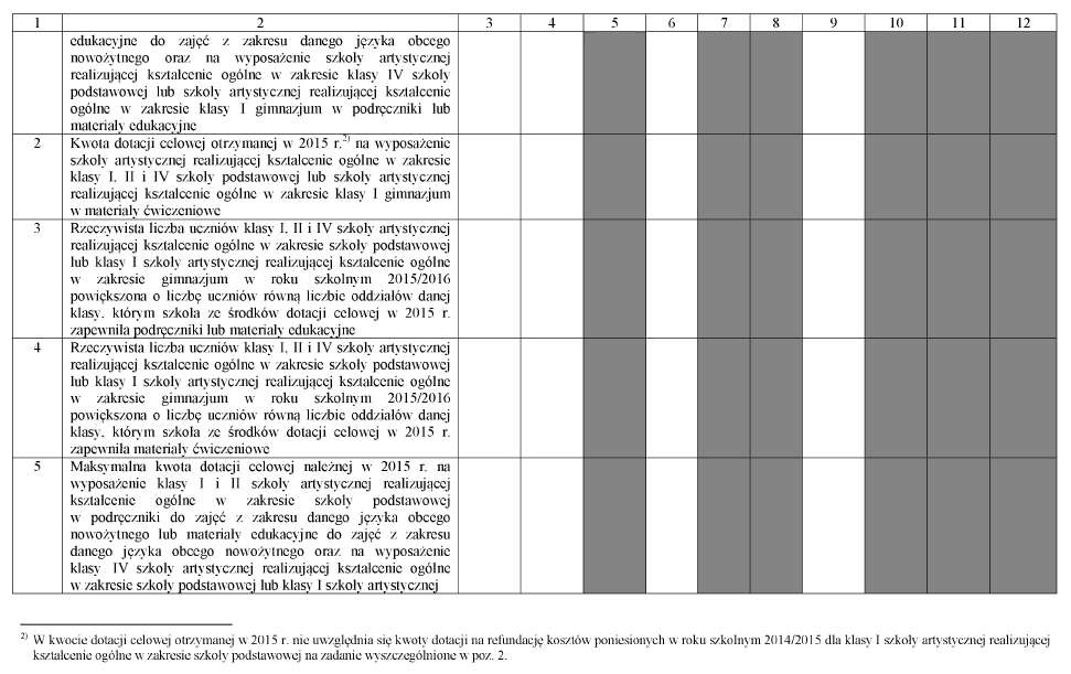 infoRgrafika