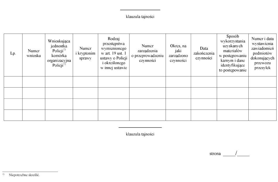 infoRgrafika