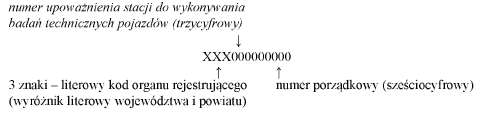 infoRgrafika