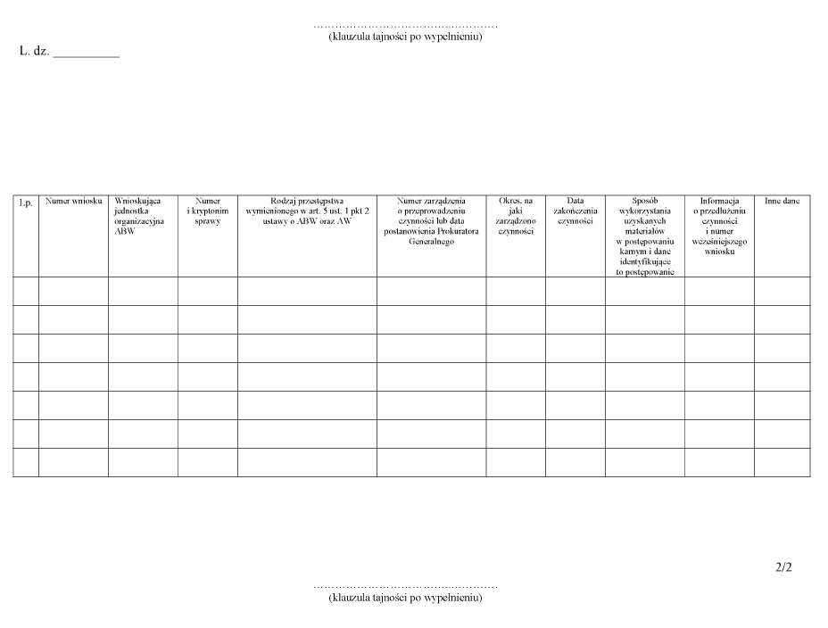 infoRgrafika