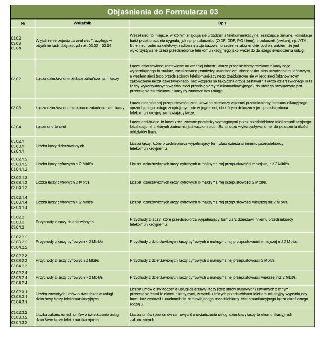 infoRgrafika