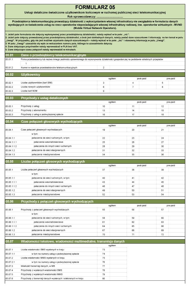 infoRgrafika