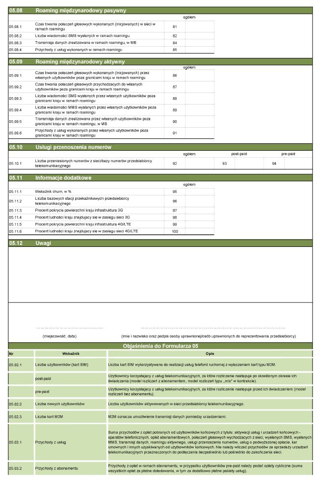 infoRgrafika