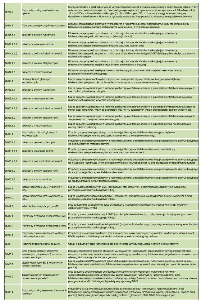 infoRgrafika