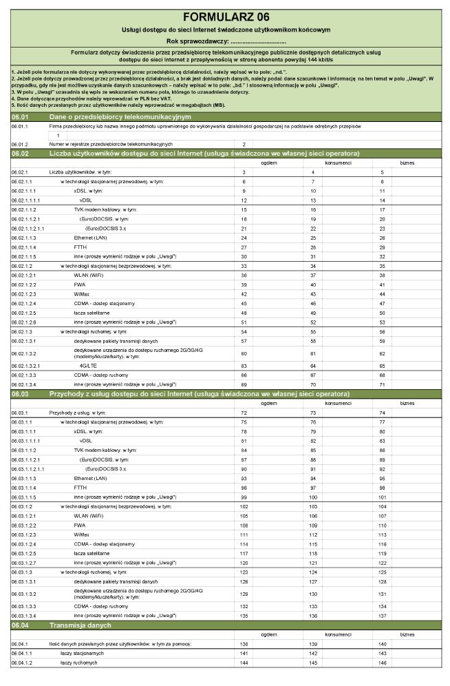 infoRgrafika