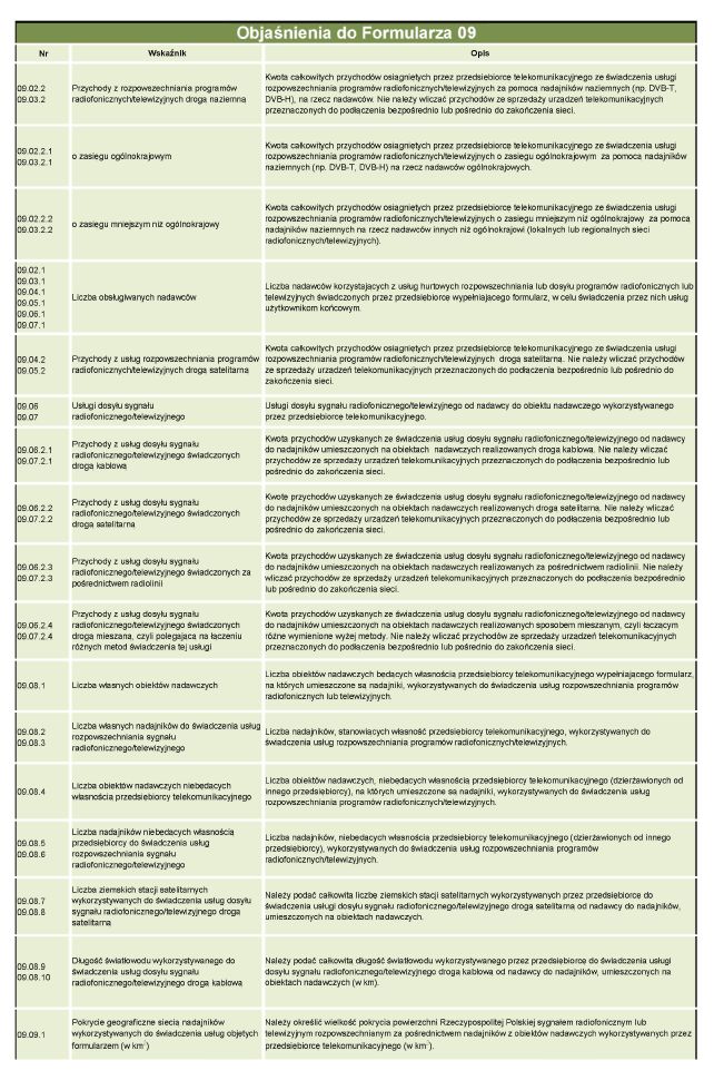 infoRgrafika