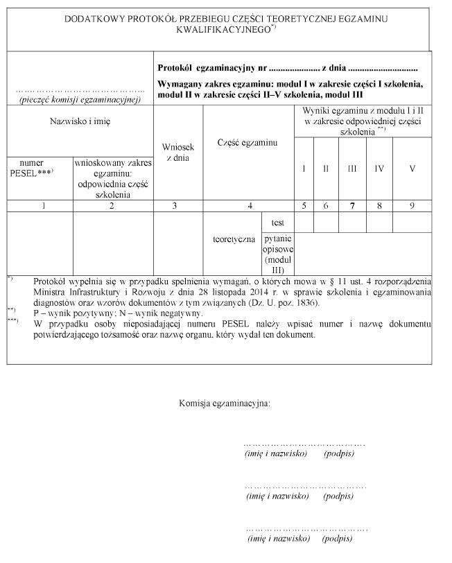 infoRgrafika