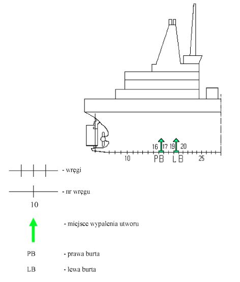 infoRgrafika