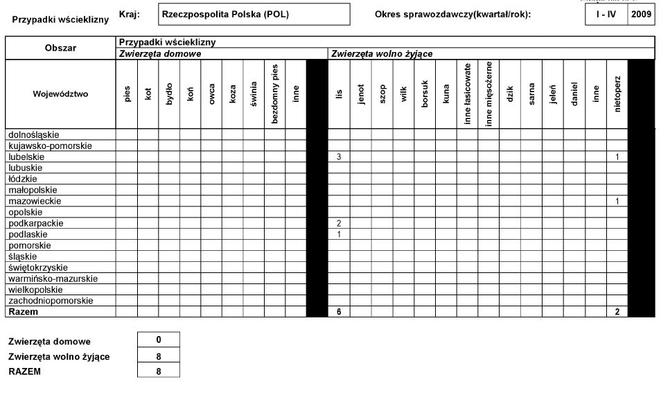 infoRgrafika