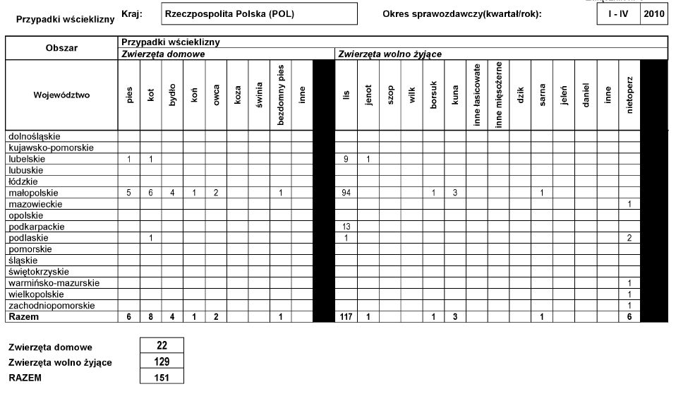 infoRgrafika