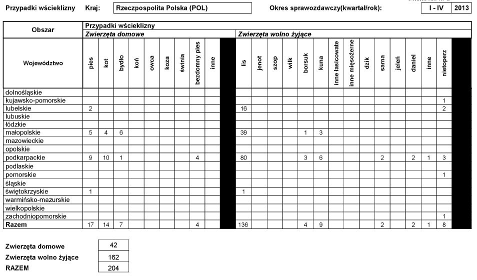 infoRgrafika