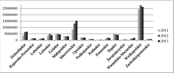 infoRgrafika