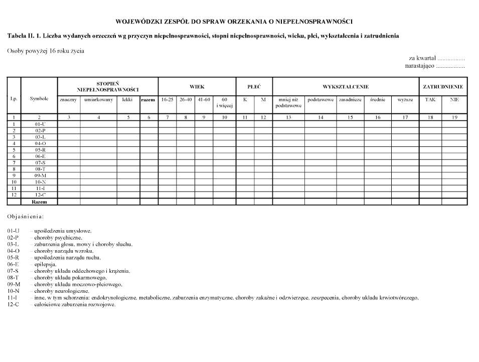 infoRgrafika