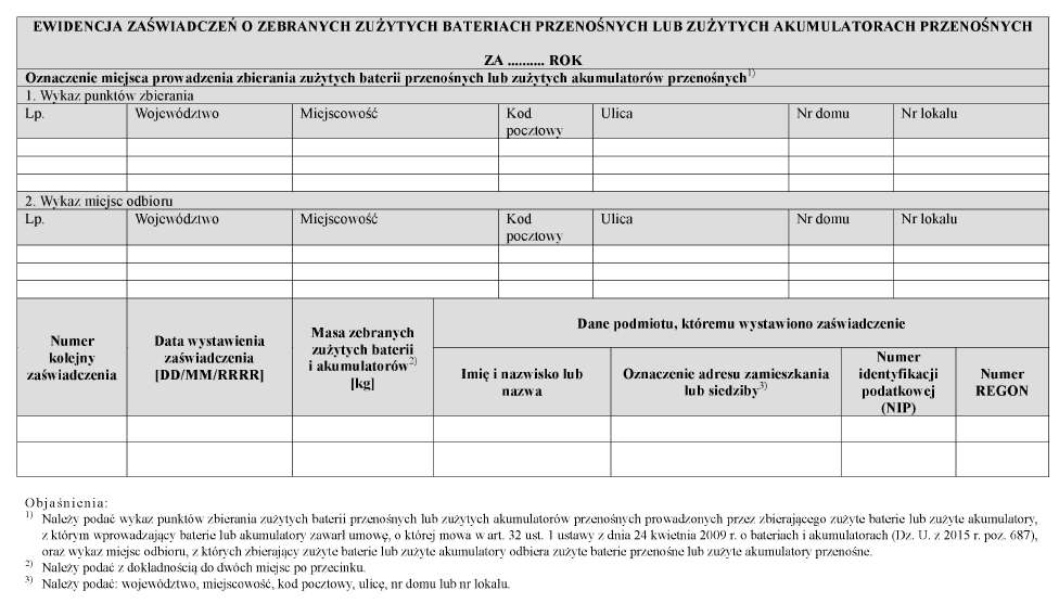 infoRgrafika