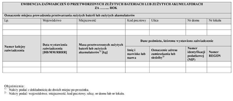 infoRgrafika