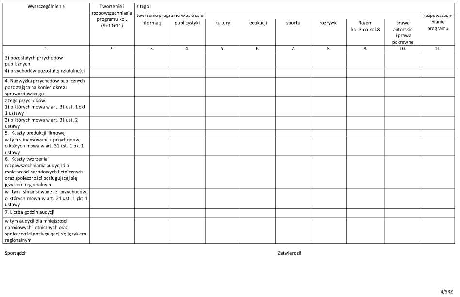 infoRgrafika