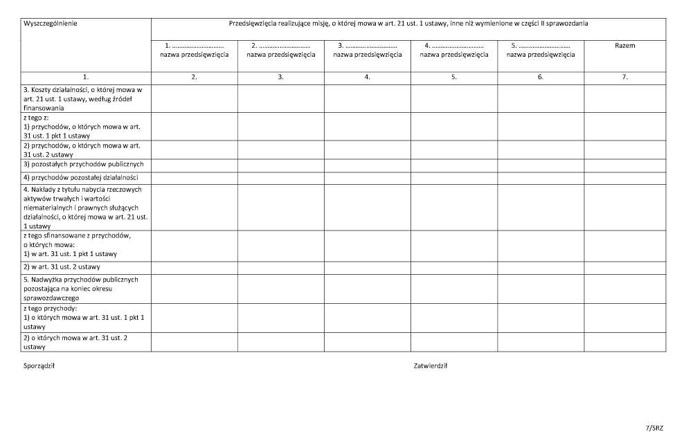 infoRgrafika