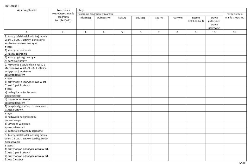 infoRgrafika