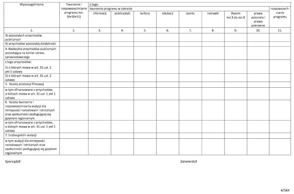 infoRgrafika