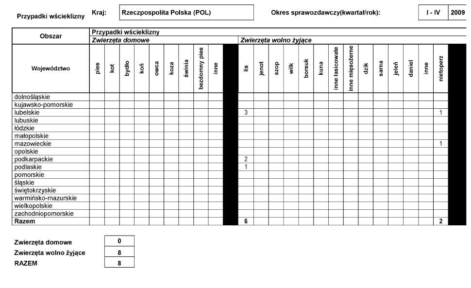 infoRgrafika