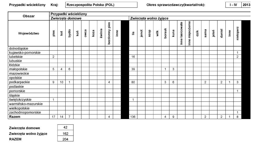 infoRgrafika